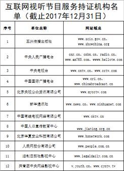 一文讀懂互聯(lián)網(wǎng)文化行業(yè)牌照 信息網(wǎng)絡(luò)傳播視聽節(jié)目